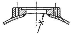 Variante mit Radius